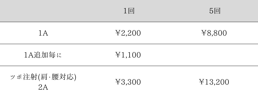 更年期女性におすすめのプラセンタ注射の料金表